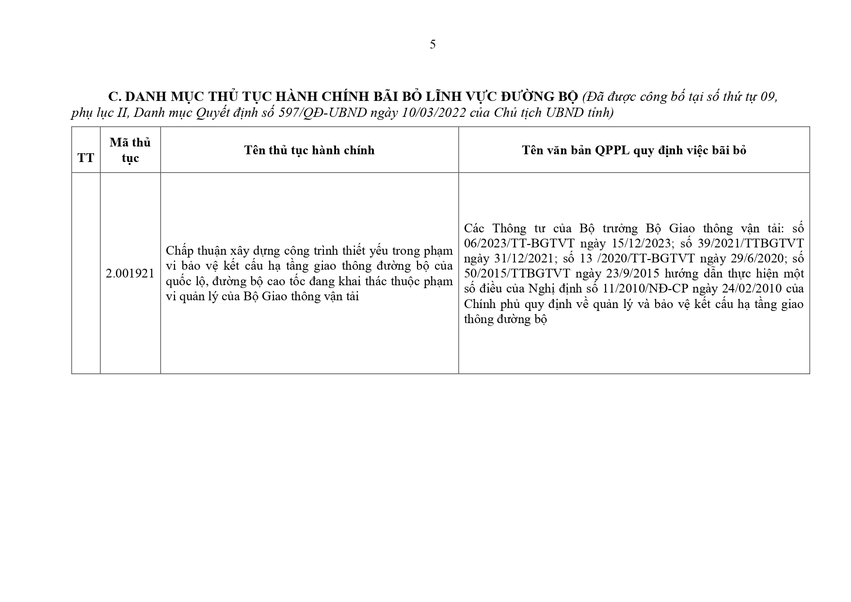 PHU LUC DM SO GTVT_page-0001